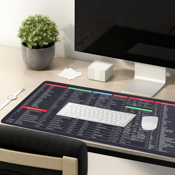 Shortcut Keyboard Mat ? Large Anti-Slip Desk Pad | worko