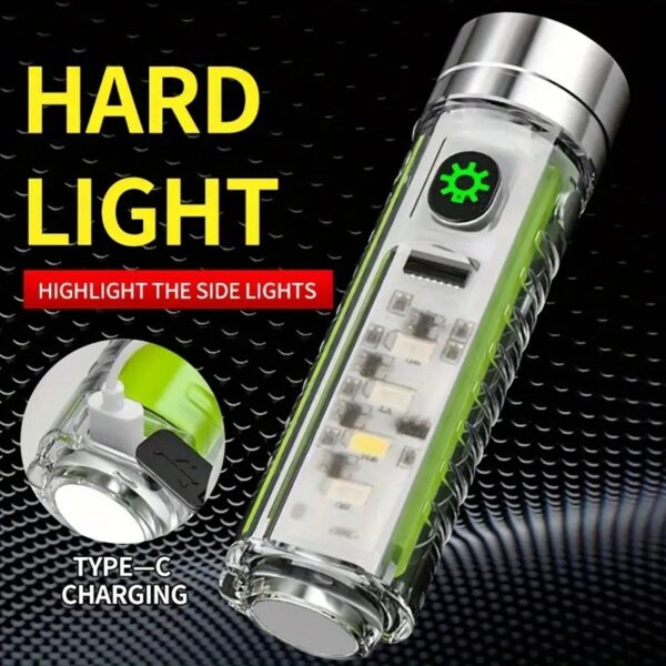 Rechargeable Flashlight ? USB Mini LED Torch with Zoom | Poravar